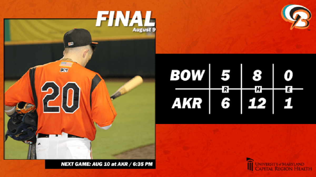 Winning Streak Ends for Bowie on Ninth Walk-Off Loss - The Southern ...