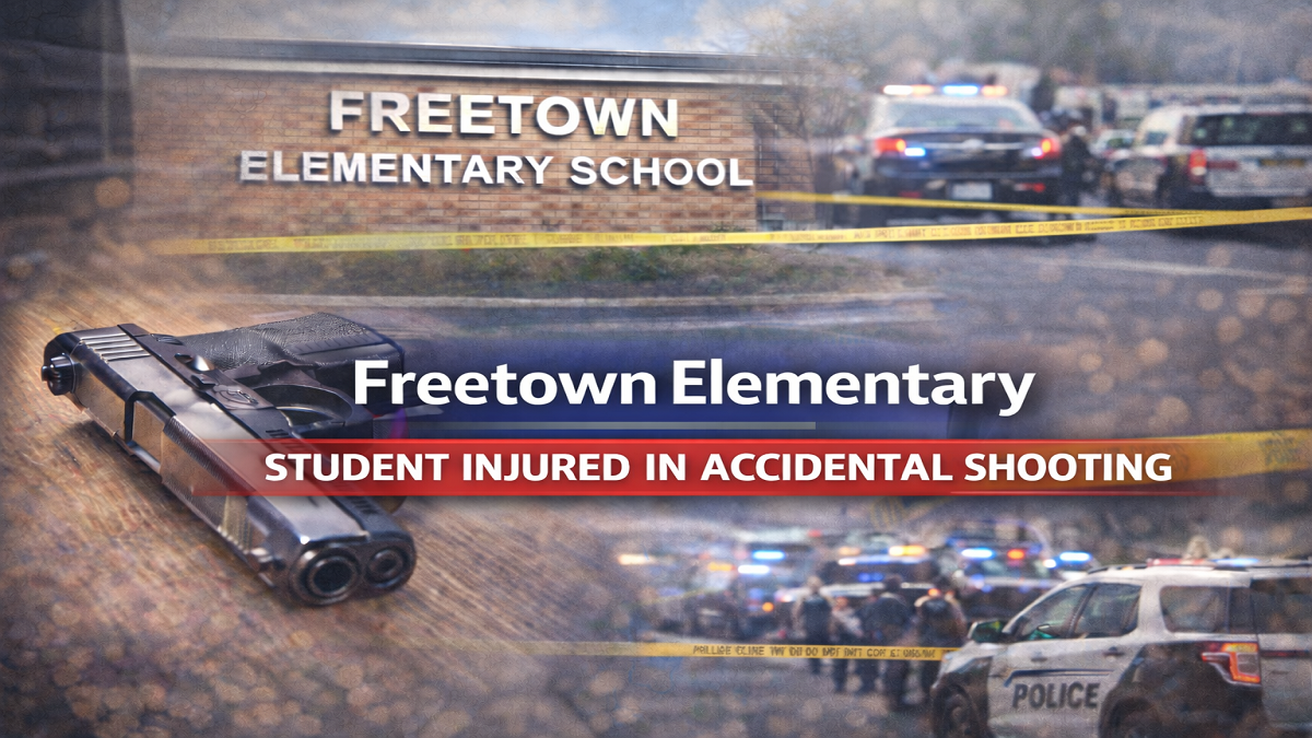 Boy Injured in Classroom: Mother’s Boyfriend Faces Firearm Charge